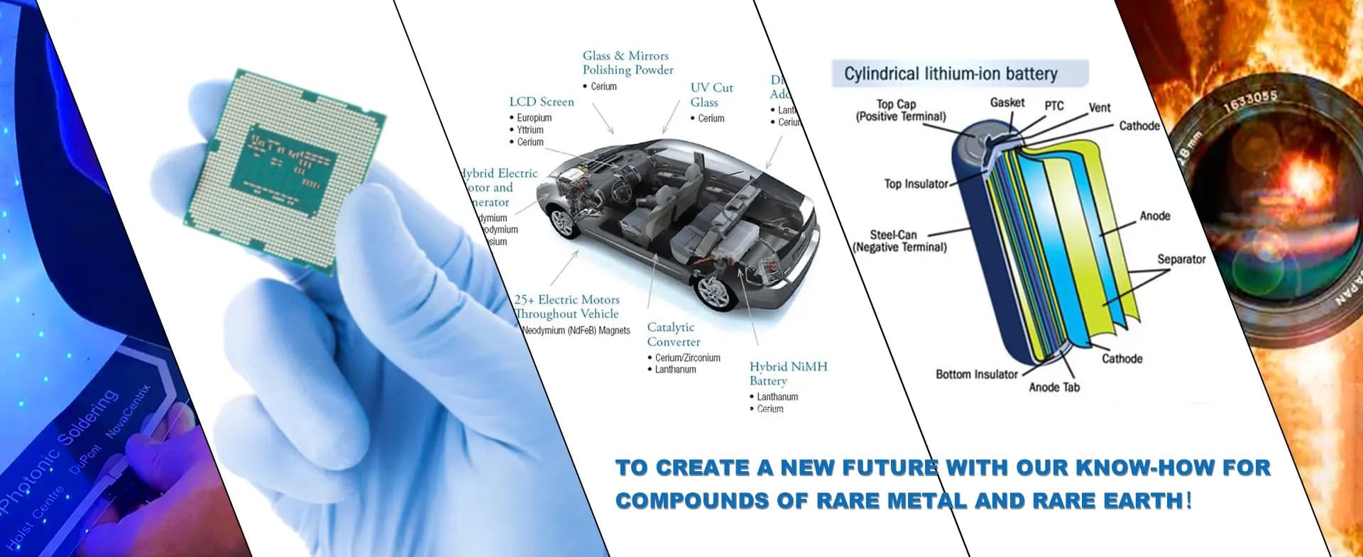 Application Cases for Rare Earth