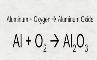 The price of Alumina has surged to a two-years peak, prompting active expansion of Alumina Industry in China