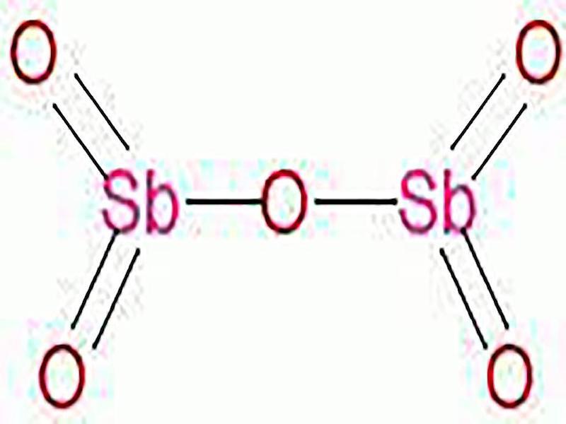 Global Antimony Pentoxide Market Report (2020)